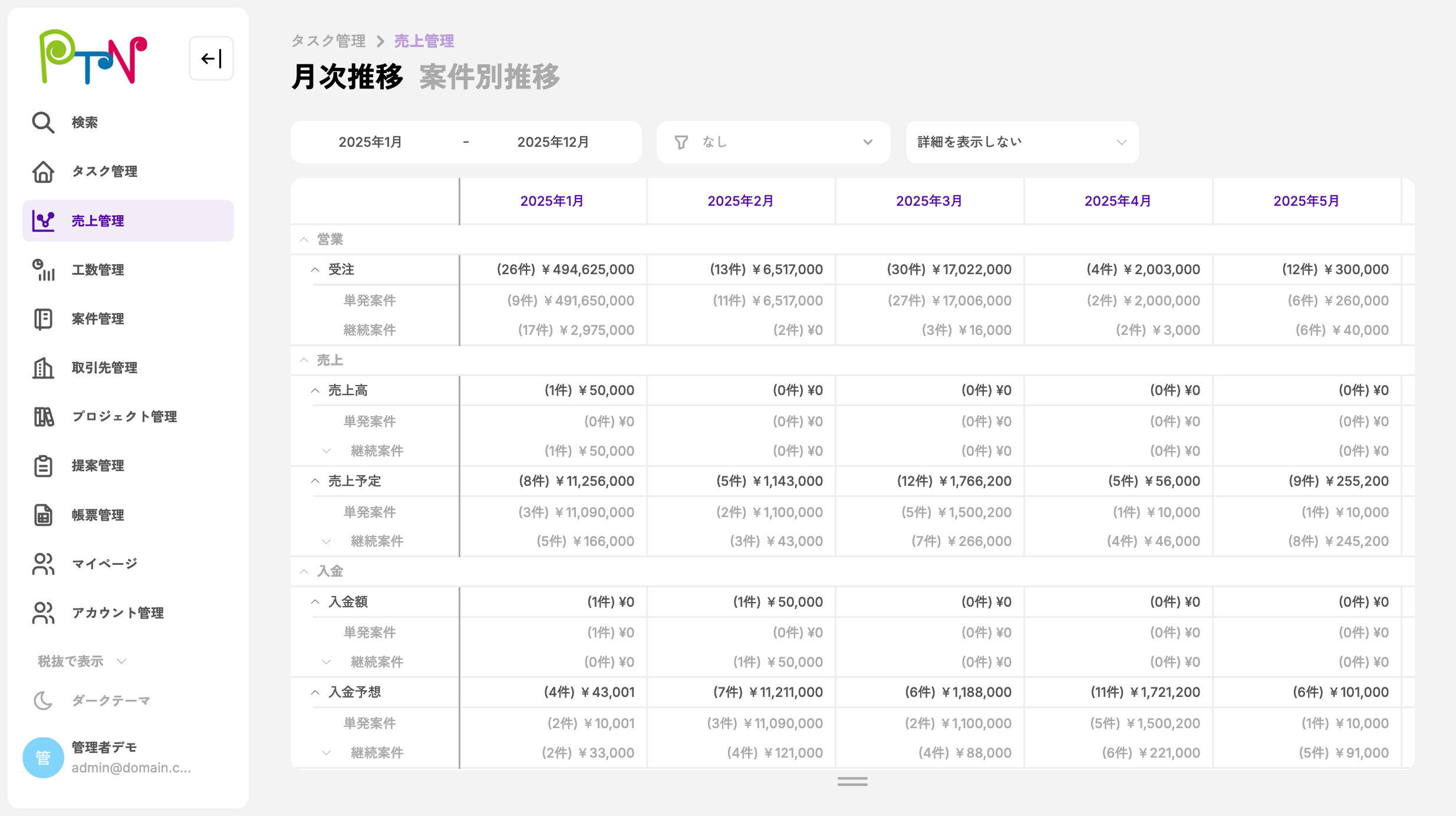 業務基幹システム